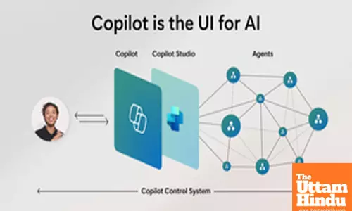 Microsoft unveils new features to empower every employee with Copilot AI