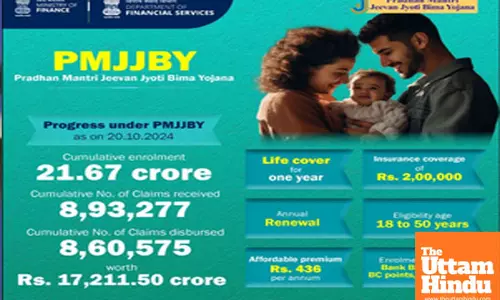 Over 21 cr people benefited under PMJJBY life insurance scheme: Finance Ministry