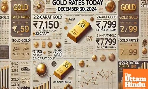 Gold Rate Today: Latest Updates on Gold Prices in Your City (30-12-2024)