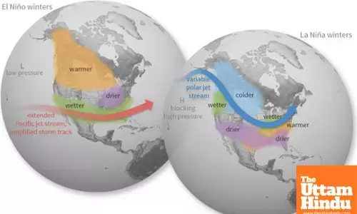 The Impact of El Niño 2025: Heatwaves, Water Shortages, and Global Disruptions