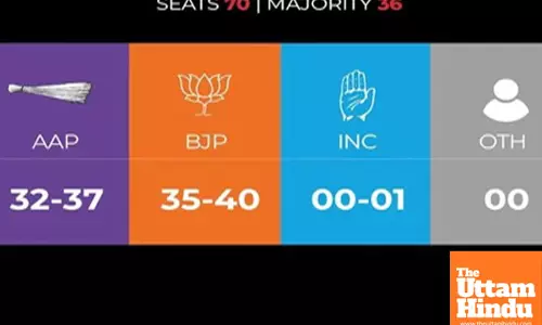 Delhi elections: Exit polls show tight race between top contenders