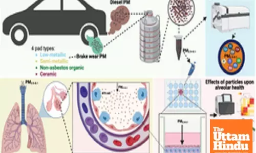 Brake-Wear Pollution: Silent Killer for Lungs, More Dangerous Than Diesel Exhaust, Study Finds