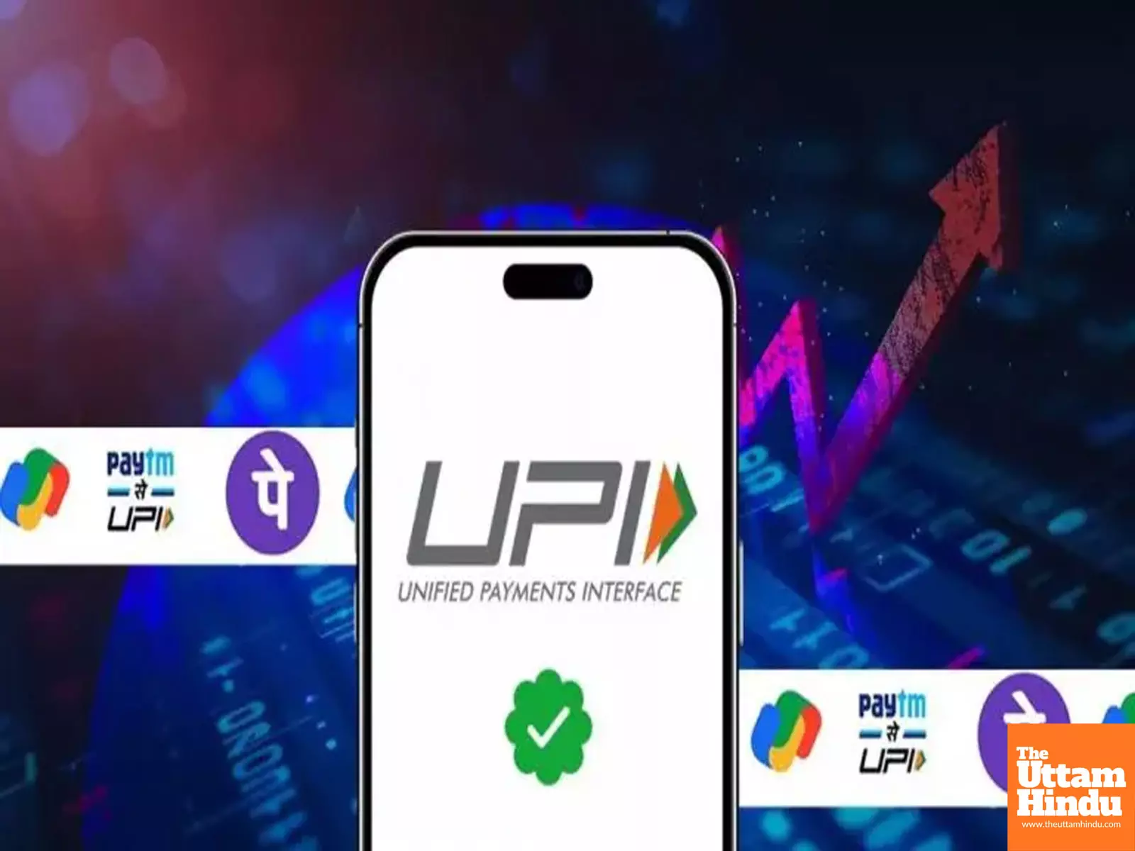 Enhanced UPI Security: Real Names to Appear in Transactions Starting June 30, Measures Taken to Curb Online Fraud Enhanced UPI Security: Real Names to Appear in Transactions Starting June 30, Measures Taken to Curb Online Fraud