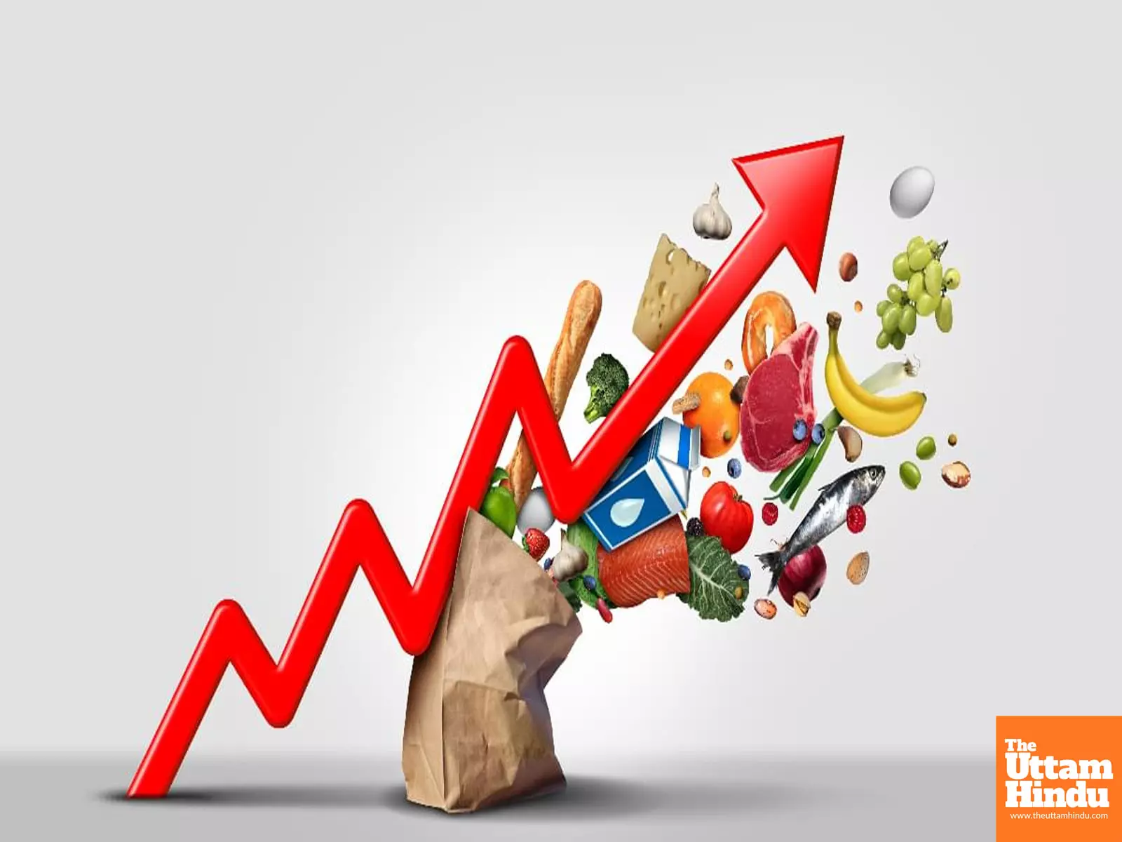 Big Win for Consumers: Inflation Hits 8- Year Low, Pulses & Veggies now Cheaper!