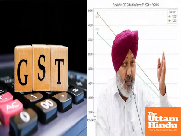 Punjabs growth rate three times faster than the national average! Punjabs growth rate three times faster than the national average!