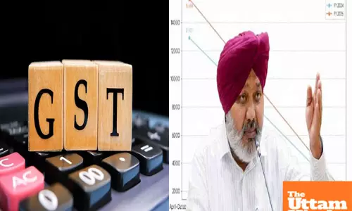 Punjabs growth rate three times faster than the national average!