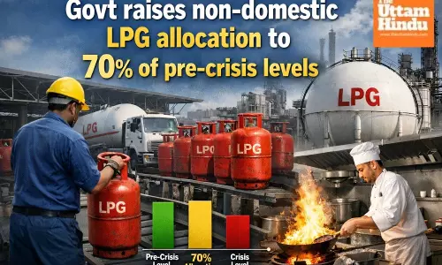 Govt raises non domestic LPG allocation to 70% of pre crisis levels