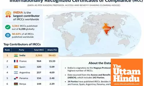 India tops global list with 56% share in IRCC certificates under Nagoya protocol